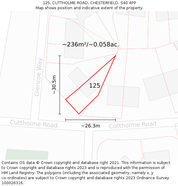 125, CUTTHOLME ROAD, CHESTERFIELD, S40 4PP: Plot and title map