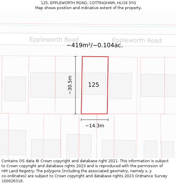 125, EPPLEWORTH ROAD, COTTINGHAM, HU16 5YG: Plot and title map