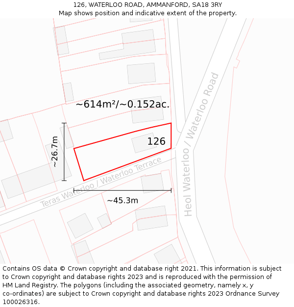 126, WATERLOO ROAD, AMMANFORD, SA18 3RY: Plot and title map