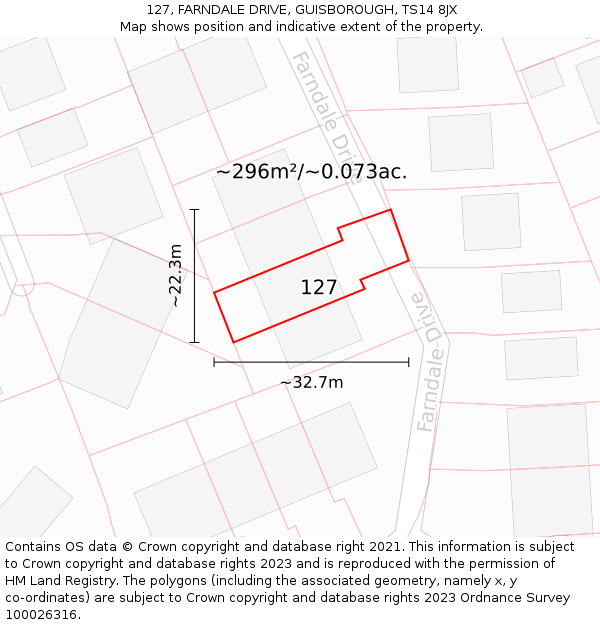 127, FARNDALE DRIVE, GUISBOROUGH, TS14 8JX: Plot and title map