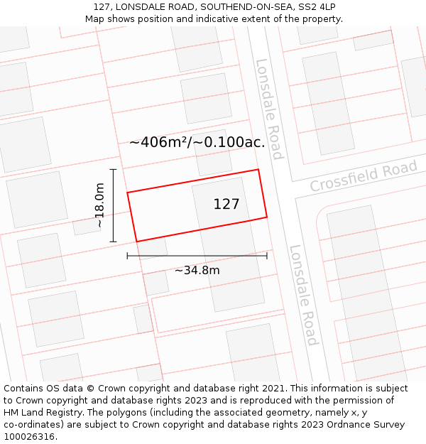 127, LONSDALE ROAD, SOUTHEND-ON-SEA, SS2 4LP: Plot and title map