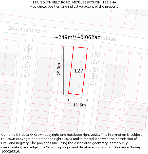 127, SOUTHFIELD ROAD, MIDDLESBROUGH, TS1 3HA: Plot and title map