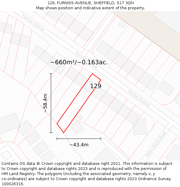 129, FURNISS AVENUE, SHEFFIELD, S17 3QN: Plot and title map