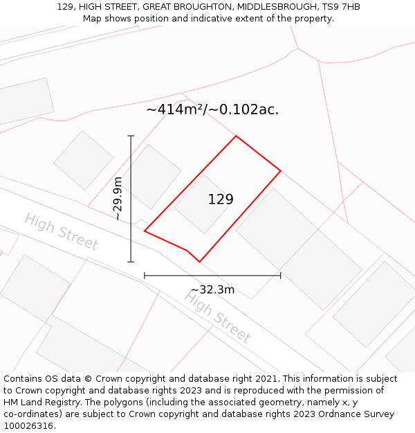 129, HIGH STREET, GREAT BROUGHTON, MIDDLESBROUGH, TS9 7HB: Plot and title map