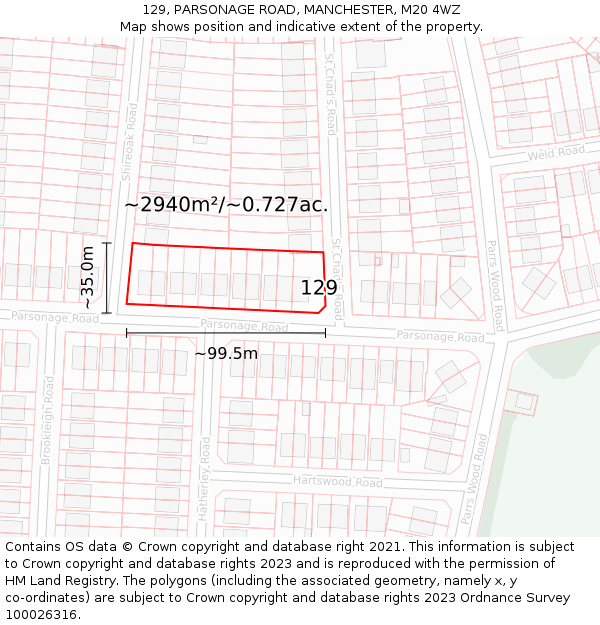 129, PARSONAGE ROAD, MANCHESTER, M20 4WZ: Plot and title map