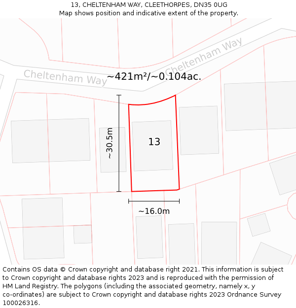 13, CHELTENHAM WAY, CLEETHORPES, DN35 0UG: Plot and title map