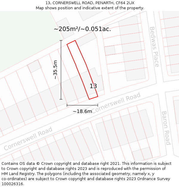 13, CORNERSWELL ROAD, PENARTH, CF64 2UX: Plot and title map