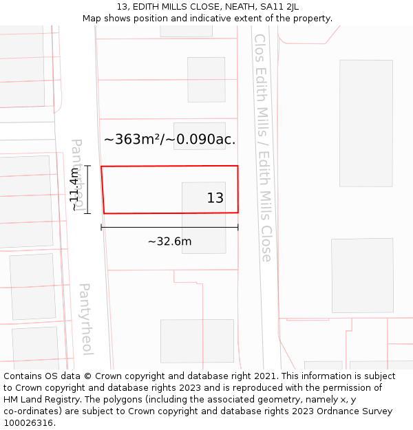 13, EDITH MILLS CLOSE, NEATH, SA11 2JL: Plot and title map