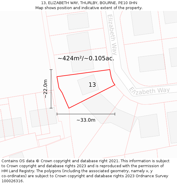 13, ELIZABETH WAY, THURLBY, BOURNE, PE10 0HN: Plot and title map