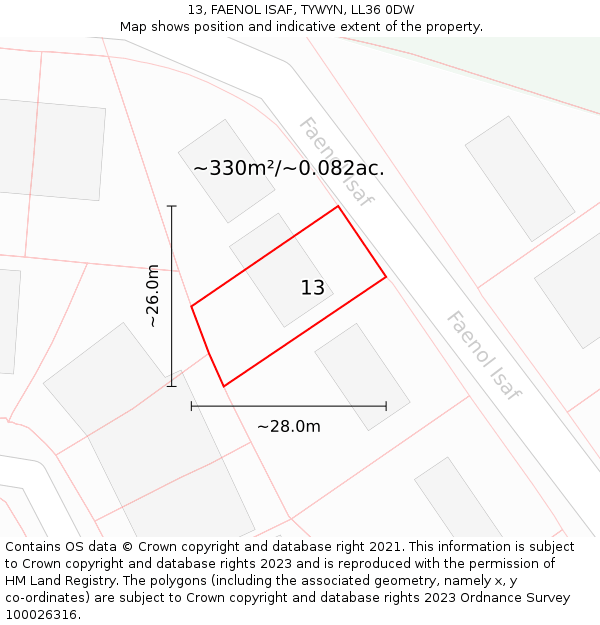 13, FAENOL ISAF, TYWYN, LL36 0DW: Plot and title map