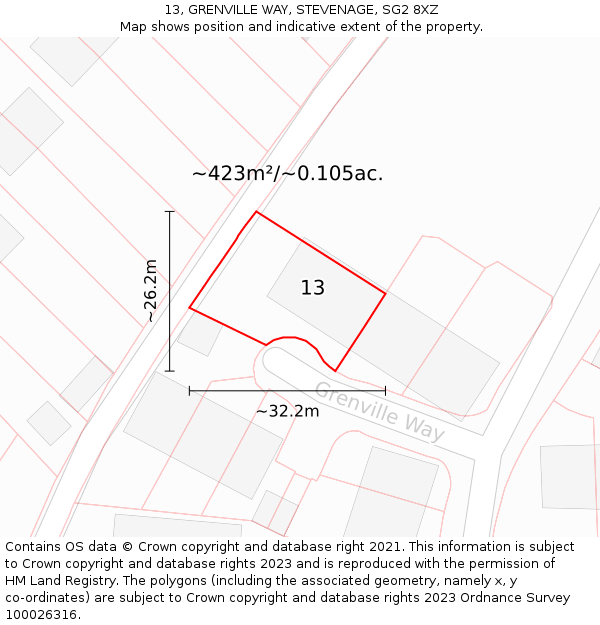 13, GRENVILLE WAY, STEVENAGE, SG2 8XZ: Plot and title map