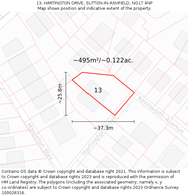13, HARTINGTON DRIVE, SUTTON-IN-ASHFIELD, NG17 4NP: Plot and title map