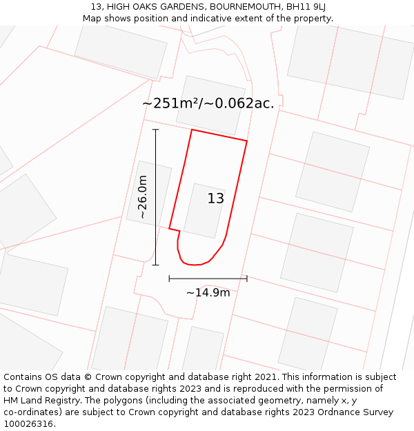 13, HIGH OAKS GARDENS, BOURNEMOUTH, BH11 9LJ: Plot and title map