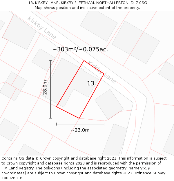 13, KIRKBY LANE, KIRKBY FLEETHAM, NORTHALLERTON, DL7 0SG: Plot and title map