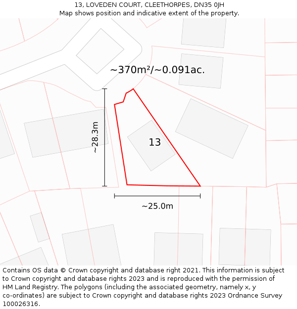 13, LOVEDEN COURT, CLEETHORPES, DN35 0JH: Plot and title map