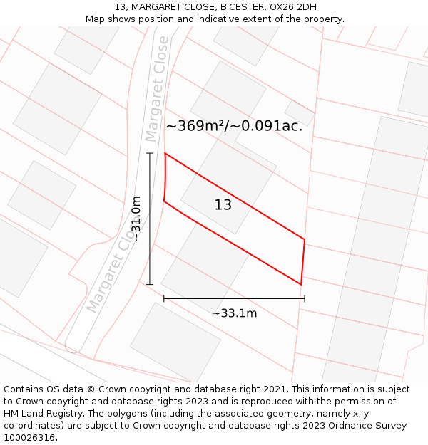 13, MARGARET CLOSE, BICESTER, OX26 2DH: Plot and title map