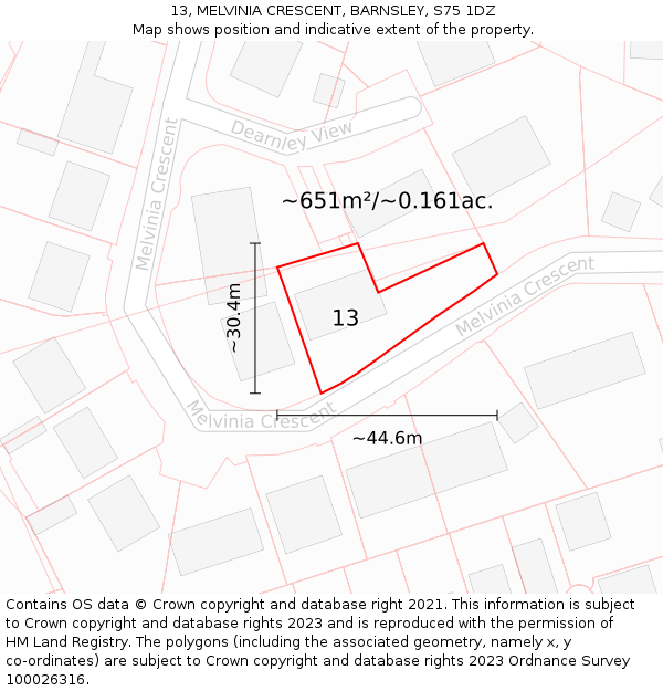 13, MELVINIA CRESCENT, BARNSLEY, S75 1DZ: Plot and title map