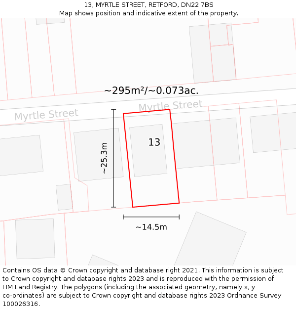 13, MYRTLE STREET, RETFORD, DN22 7BS: Plot and title map