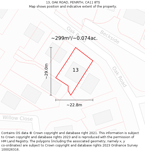 13, OAK ROAD, PENRITH, CA11 8TS: Plot and title map