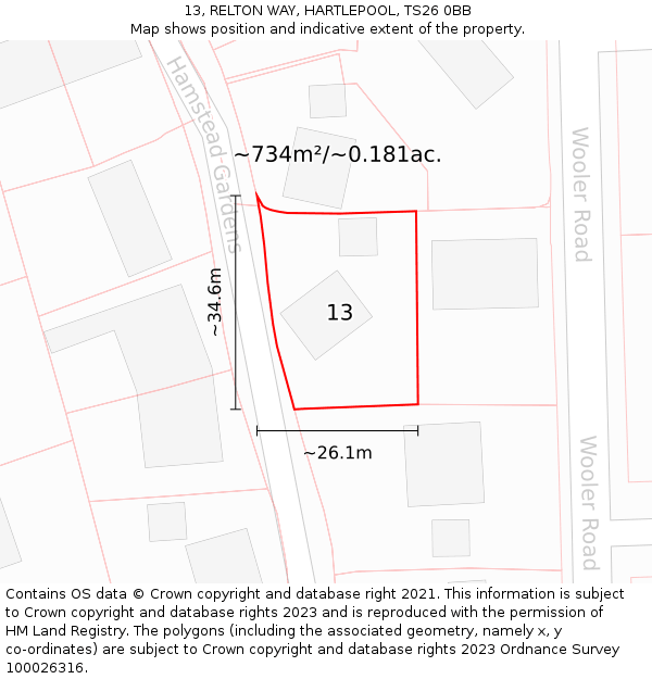 13, RELTON WAY, HARTLEPOOL, TS26 0BB: Plot and title map