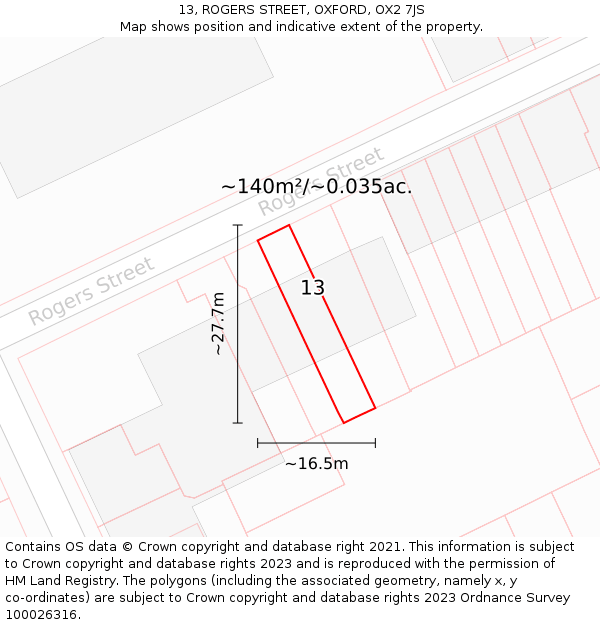 13, ROGERS STREET, OXFORD, OX2 7JS: Plot and title map