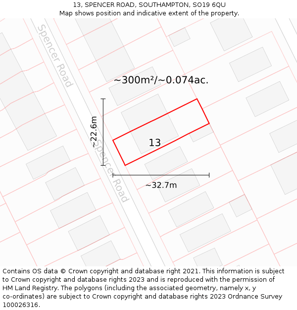 13, SPENCER ROAD, SOUTHAMPTON, SO19 6QU: Plot and title map