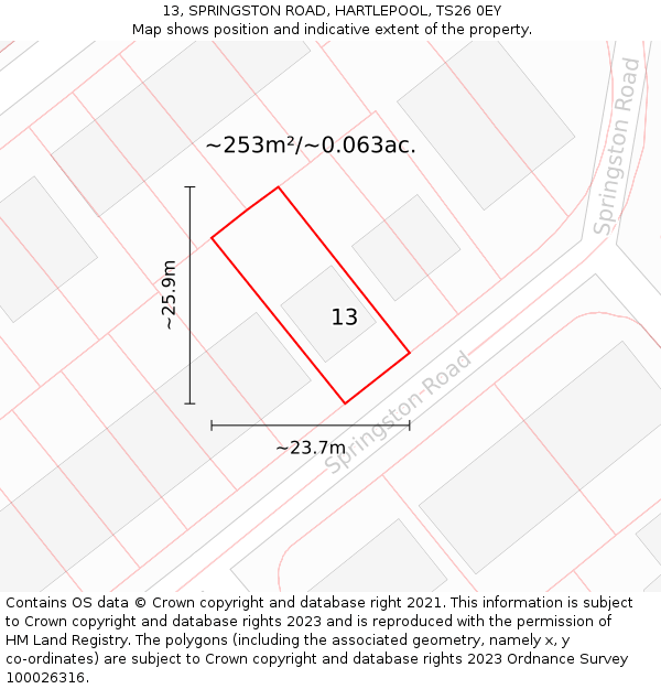 13, SPRINGSTON ROAD, HARTLEPOOL, TS26 0EY: Plot and title map