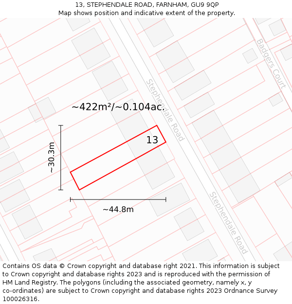 13, STEPHENDALE ROAD, FARNHAM, GU9 9QP: Plot and title map