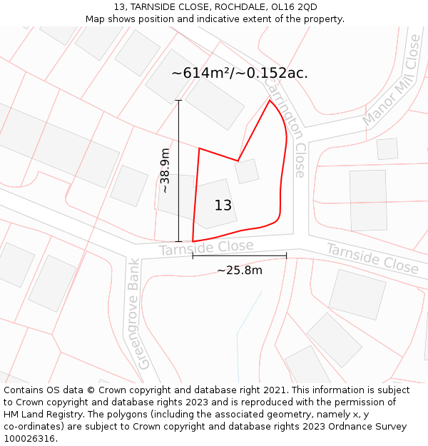 13, TARNSIDE CLOSE, ROCHDALE, OL16 2QD: Plot and title map