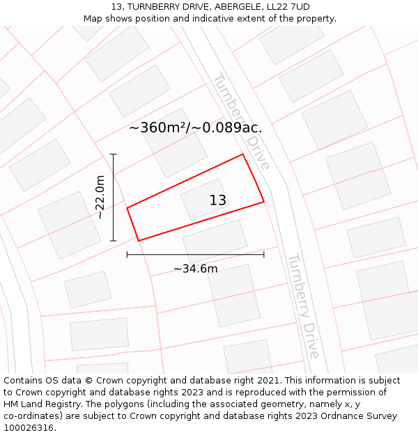 13, TURNBERRY DRIVE, ABERGELE, LL22 7UD: Plot and title map