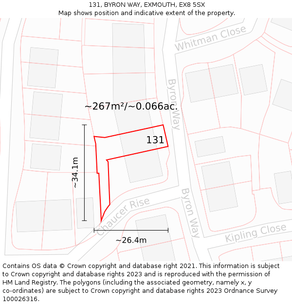 131, BYRON WAY, EXMOUTH, EX8 5SX: Plot and title map