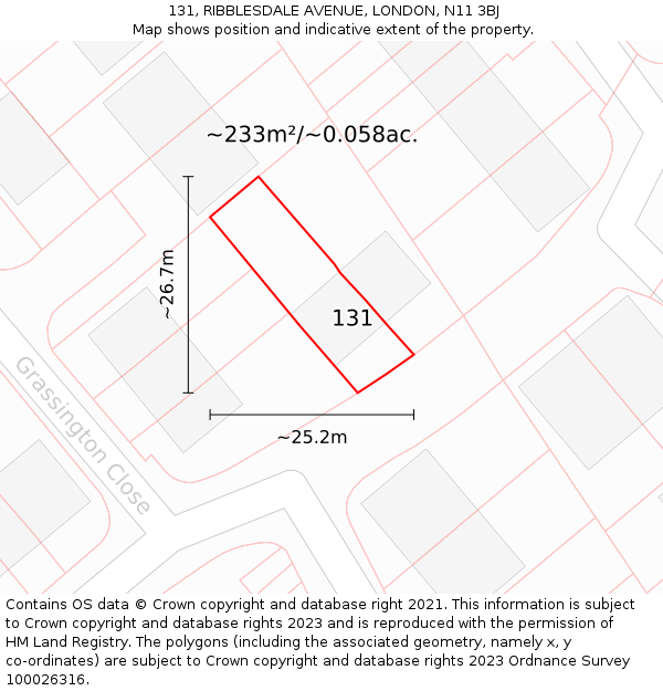 131, RIBBLESDALE AVENUE, LONDON, N11 3BJ: Plot and title map