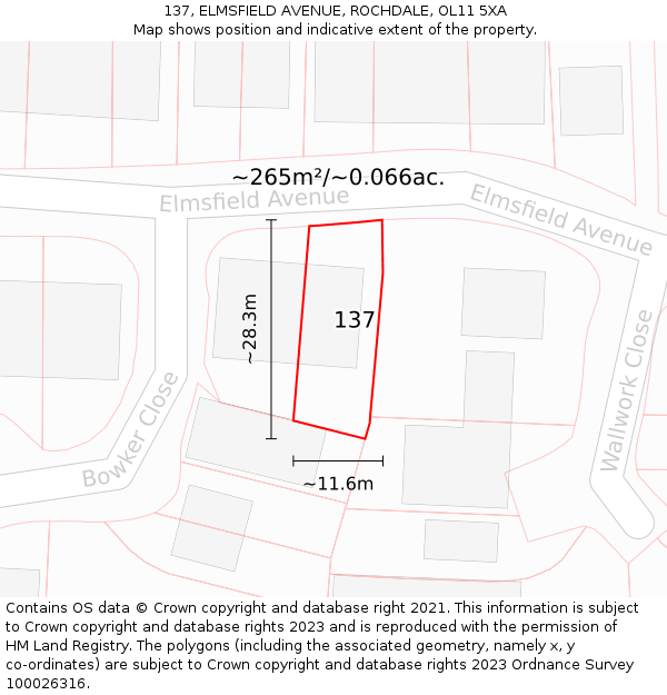 137, ELMSFIELD AVENUE, ROCHDALE, OL11 5XA: Plot and title map