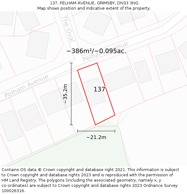 137, PELHAM AVENUE, GRIMSBY, DN33 3NG: Plot and title map