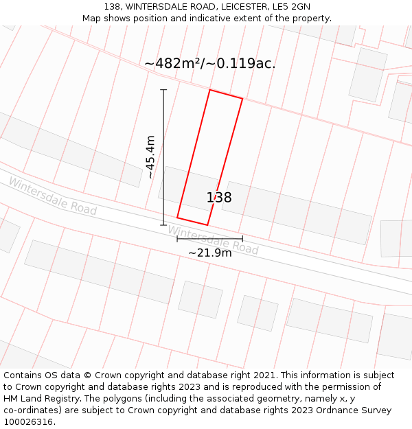 138, WINTERSDALE ROAD, LEICESTER, LE5 2GN: Plot and title map