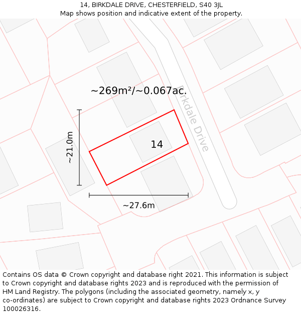 14, BIRKDALE DRIVE, CHESTERFIELD, S40 3JL: Plot and title map