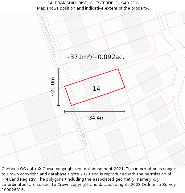 14, BRAMSHILL RISE, CHESTERFIELD, S40 2DG: Plot and title map