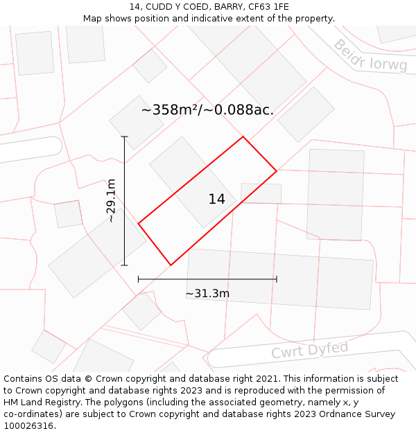 14, CUDD Y COED, BARRY, CF63 1FE: Plot and title map