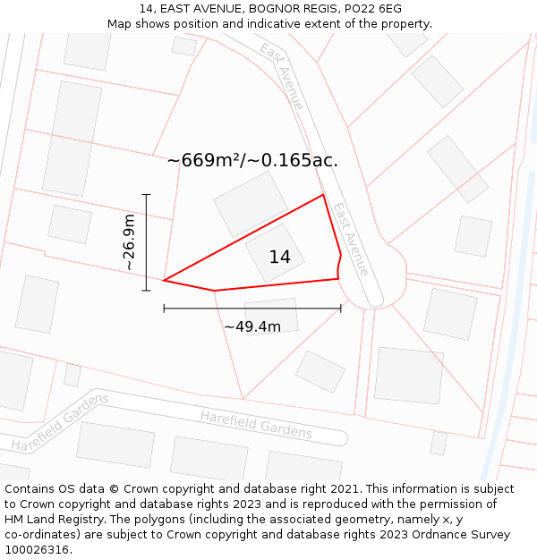 14, EAST AVENUE, BOGNOR REGIS, PO22 6EG: Plot and title map