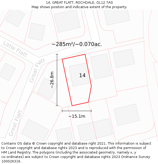 14, GREAT FLATT, ROCHDALE, OL12 7AS: Plot and title map