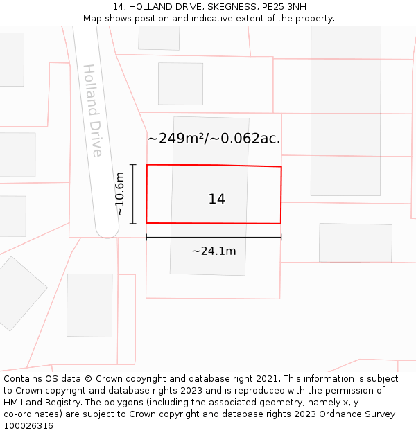 14, HOLLAND DRIVE, SKEGNESS, PE25 3NH: Plot and title map