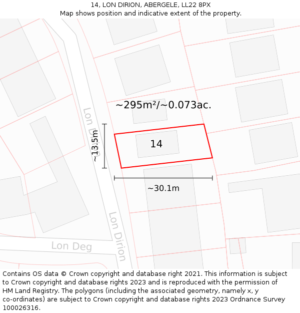 14, LON DIRION, ABERGELE, LL22 8PX: Plot and title map