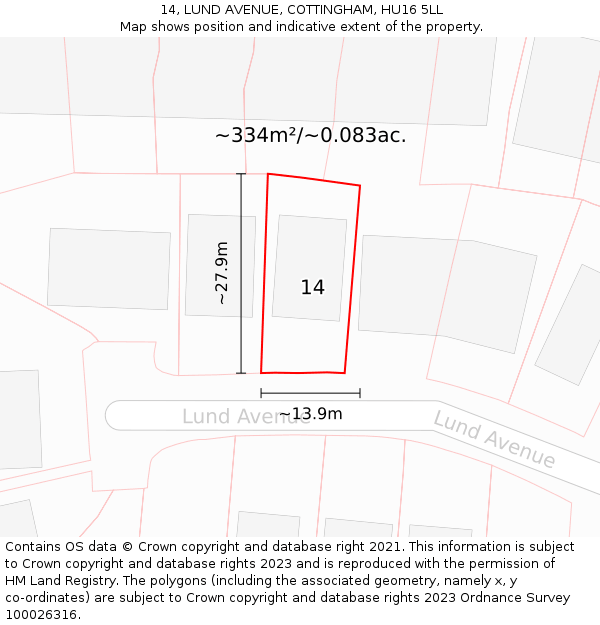 14, LUND AVENUE, COTTINGHAM, HU16 5LL: Plot and title map
