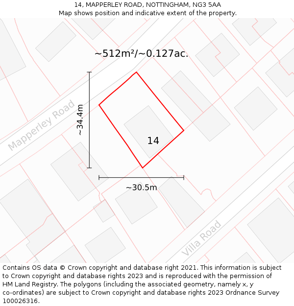 14, MAPPERLEY ROAD, NOTTINGHAM, NG3 5AA: Plot and title map