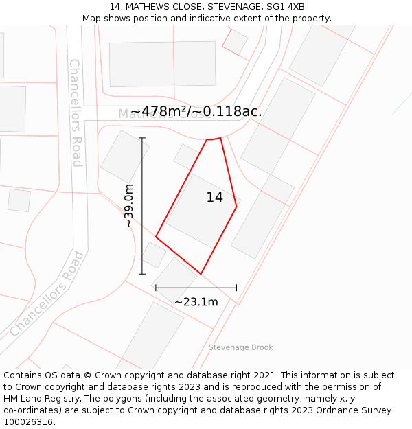 14, MATHEWS CLOSE, STEVENAGE, SG1 4XB: Plot and title map