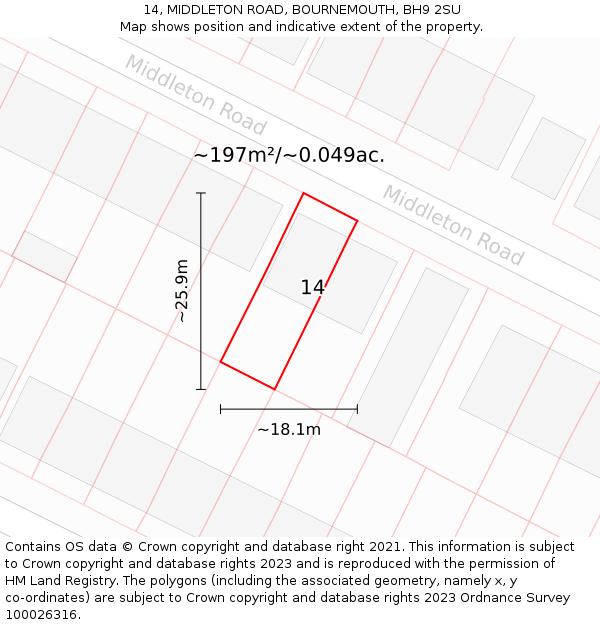 14, MIDDLETON ROAD, BOURNEMOUTH, BH9 2SU: Plot and title map
