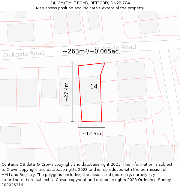 14, OAKDALE ROAD, RETFORD, DN22 7GX: Plot and title map