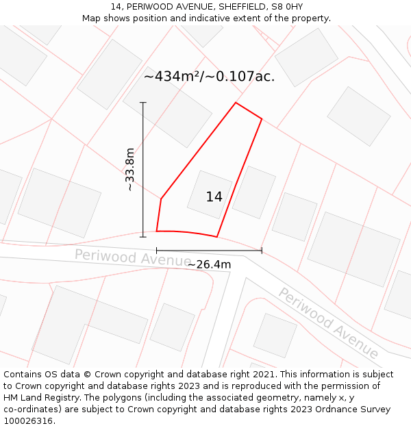 14, PERIWOOD AVENUE, SHEFFIELD, S8 0HY: Plot and title map