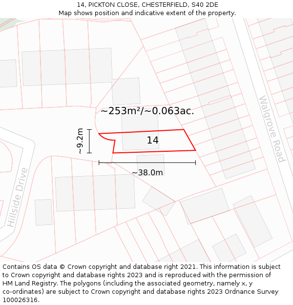 14, PICKTON CLOSE, CHESTERFIELD, S40 2DE: Plot and title map