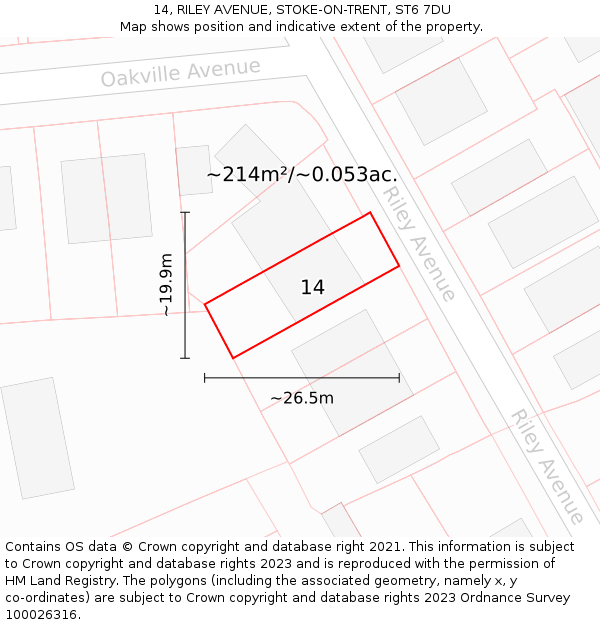 14, RILEY AVENUE, STOKE-ON-TRENT, ST6 7DU: Plot and title map
